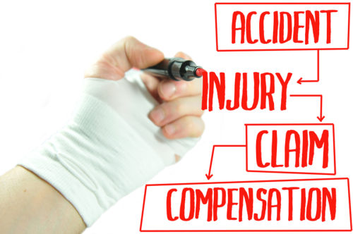 Personal Injury Lawyer PA